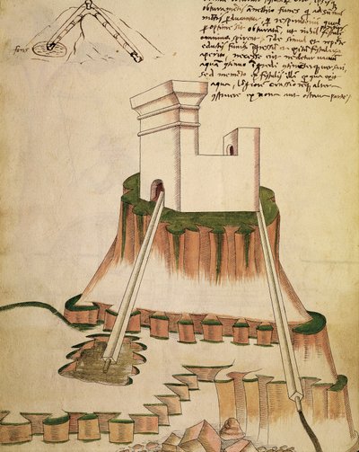 Study on the Correct Installation of a Well and the Drainage for a Fortress, illustration from a work by Mariano di Jacopo Vanni, known as Taccola by Mariano di Jacopo (1382 c.1453) (after)