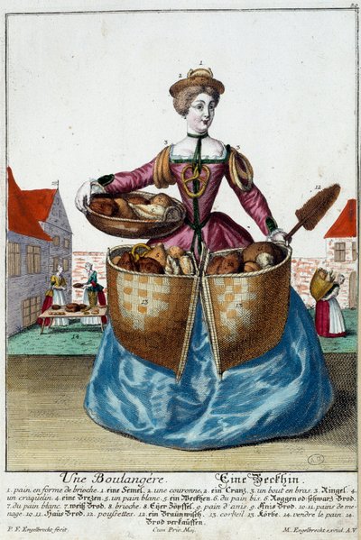 Occupation: A Baker. Engraving by Martin Engelbrecht (1684-1756), in 