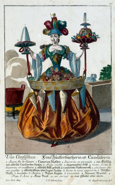 The confectioner: a young woman holding a tray of candy and confectionery, engraving by Martin Engelbrecht, 18th century by Martin Engelbrecht
