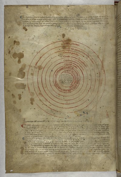 Inferno: Circular diagram of the spheres of Hell, from 
