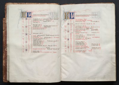 The Gotha Missal: Fol. 10r, Text by Master of the Boqueteaux
