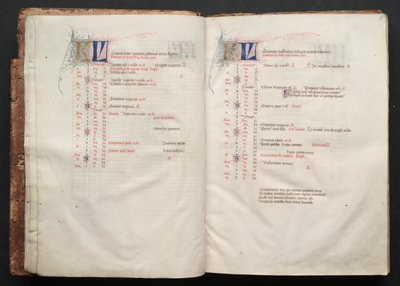 The Gotha Missal: Fol. 6r, Text, c. 1375 by Master of the Boqueteaux