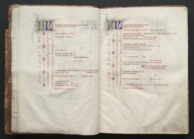 The Gotha Missal: Fol. 7r, Text by Master of the Boqueteaux