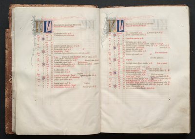 The Gotha Missal: Fol. 8r, Text, c. 1375 by Master of the Boqueteaux