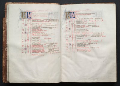 The Gotha Missal: Fol. 9r, Text by Master of the Boqueteaux