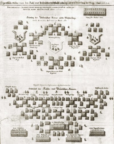 Plan of Battle of White Mountain, from Theatrum Europaeum by Matthaus Merian