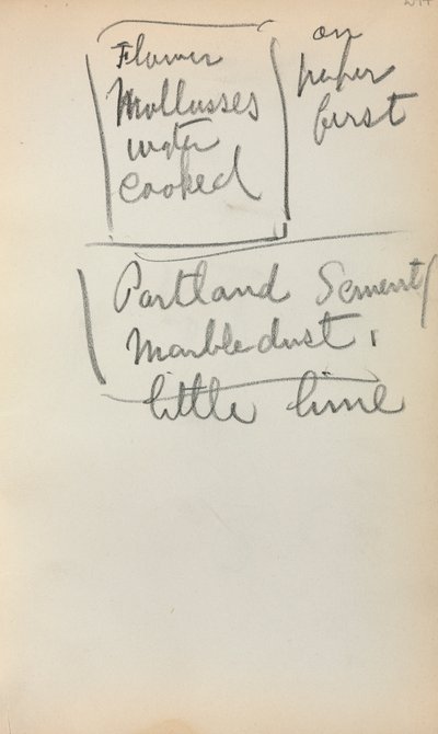 Italian Sketchbook: Notes Page 244 by Maurice Brazil Prendergast