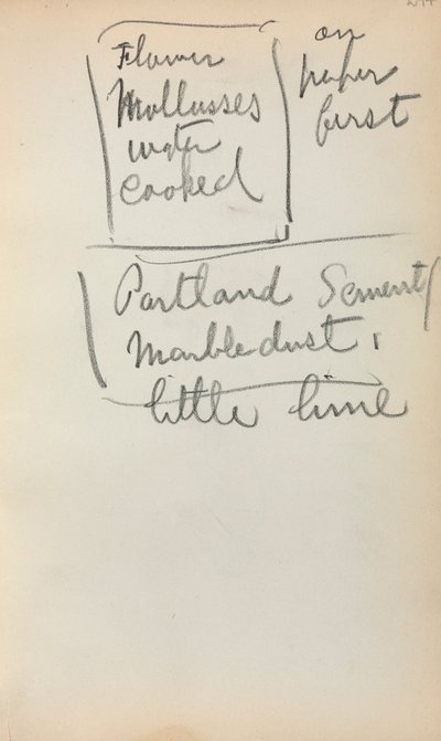 Italian Sketchbook: Notes (page 244) by Maurice Prendergast