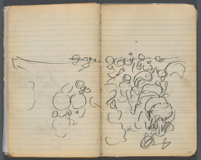 Sketchbook: Beach View by Maurice Prendergast