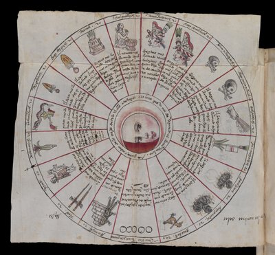 MS Hunter 242, insert fol.177-178 by Mexican School