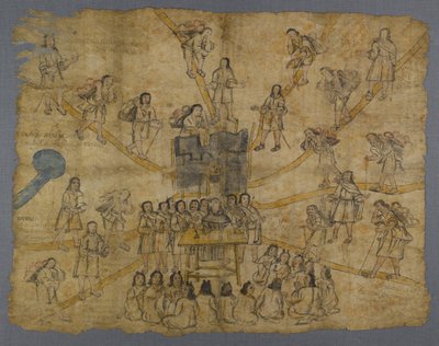 Page from the Codex San Pedro Atlapolco, Nahua by Mexican School