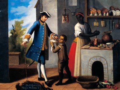 White Spanish man, Black woman and mixed race son (mulatto), Painting on theme of miscegenation by Mexican School