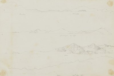Landscapes by Miner Kilbourne Kellogg