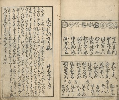Collection of Pictures of the Actors in the Four Theatres (Shiza yakusha ezukushi), vol 2 by Moroshige Furuyama