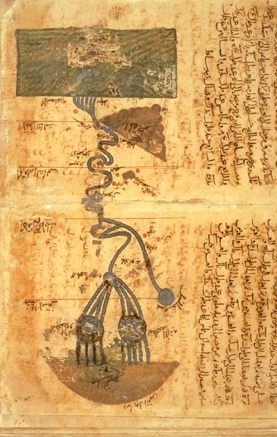 The Course of the River Nile by Muhammad ibn Musa Al Khwarizmi