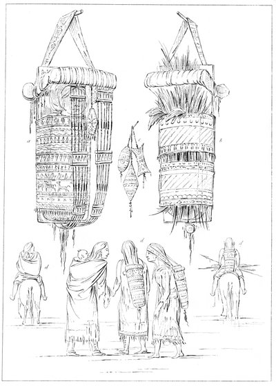 A Sioux Cradle and Modes of Carrying Their Children, 1841 by Myers and Co