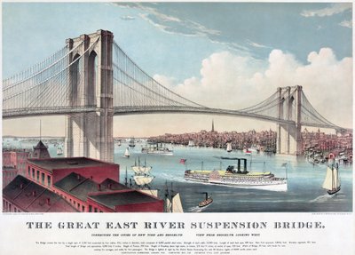 The great East River suspension bridge, c.1883 by Currier and Ives