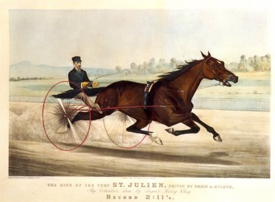 The King of the Turf, 