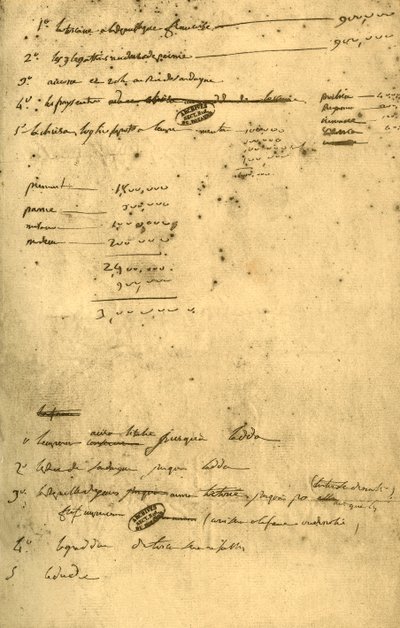 Notes regarding the Treaty of Leoben, March 1797 by Napoleon Bonaparte I