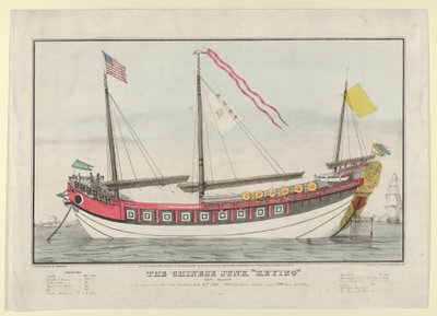 The Chinese Junk Keying-Captain Kellett-As she appeared in New York harbour July 13th by Nathaniel Currier