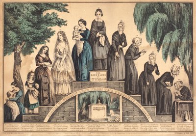 The Life & Age of Woman: Stages of Woman
