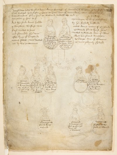 Descendants of Countess Anne of Warwick, from The 