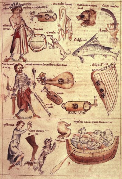 Signs and symbols of the Zodiac, from 