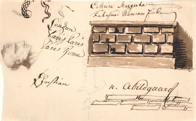 Study of a Wall by Nicolai Abildgaard