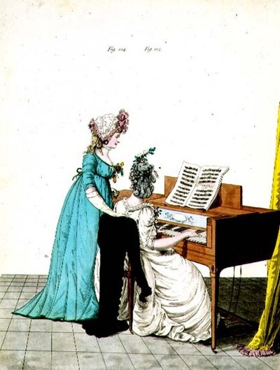 Fig. 104 and 105, fashion plate from N. Heideloff