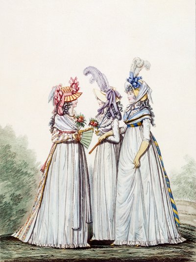 Morning Dresses, fig. 16, fig. 17 and fig. 18 from 