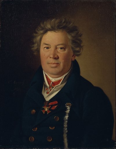 Portrait of the Architect Fyodor Kirillovich Sokolov by Nikolay Ivanovich Argunov