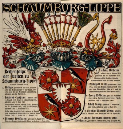 Schaumburg-Lippe. Line of the Princes of Schaumburg-Lippe by Otto Hupp