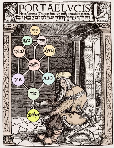 Sephirot Tree of Life by Paolo Riccio