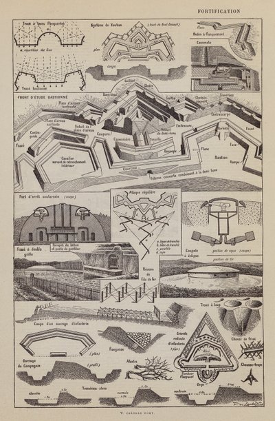 Fortification, V Chateau Fort by Paul de Laubadere