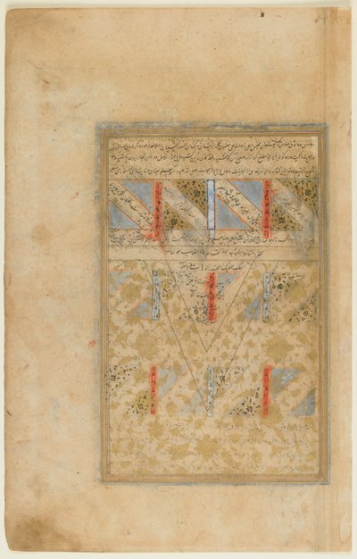 Folio from a Rawdat al-safa (Garden of Purity) by Mirkhwand, Shiraz, Iran, Safavid period, 1571-72 by Persian School
