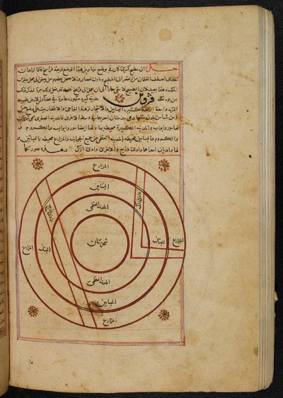 Town plan of the city of Qazvin, illustration from the 