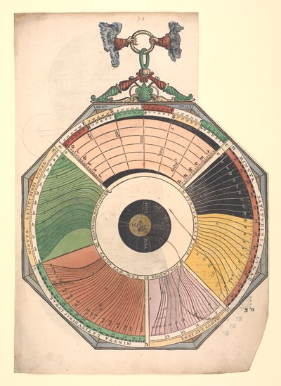 Volvelle illustrating the magnitude, start time and duration of eclipses by Petrus Apianus