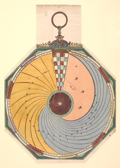 Volvelle to Show How to Find the Time, in Hours and Minutes, in Which the Moon Reaches One of Its Aspects by Petrus Apianus