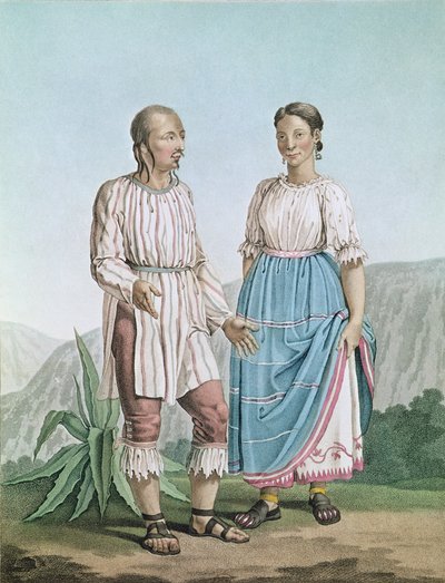 Costumes of the Indians of Michouacan, from 
