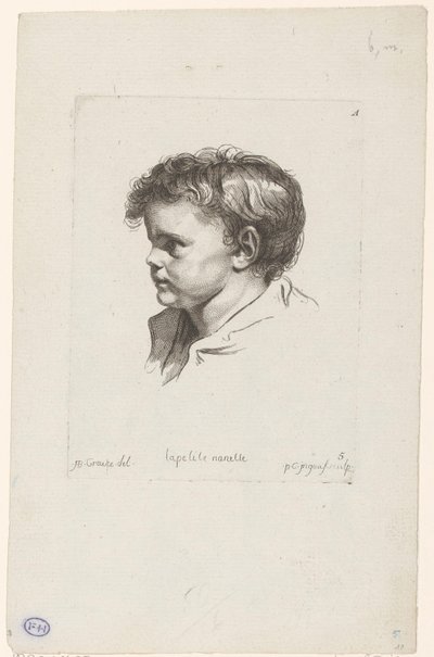 Head of a Young Child, Turned to the Left, Heads of Various Figures by Pierre Charles Ingouf