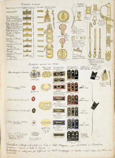 Badges of Royal Navy of Kingdom of Italy by Quinto Cenni