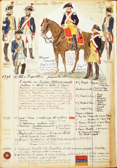 Military uniforms of Piedmontese Republic by Quinto Cenni