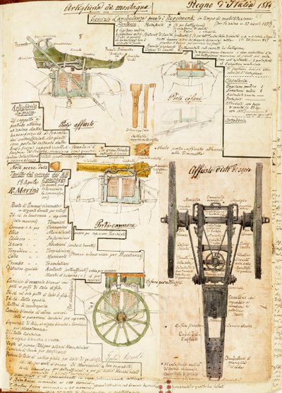 Mountain Artillery of Kingdom of Italy by Quinto Cenni