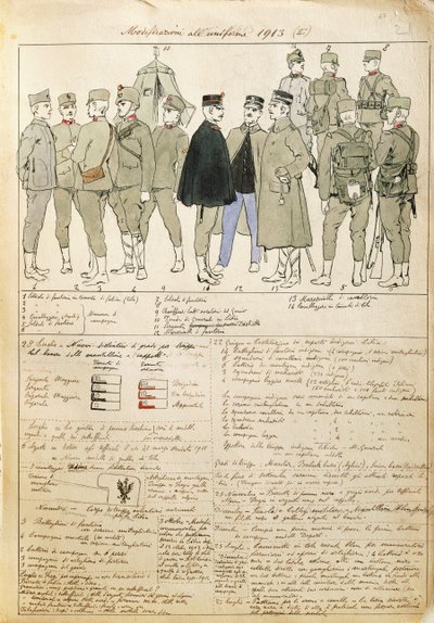 Uniform variations of Kingdom of Italy, color plate by Quinto Cenni