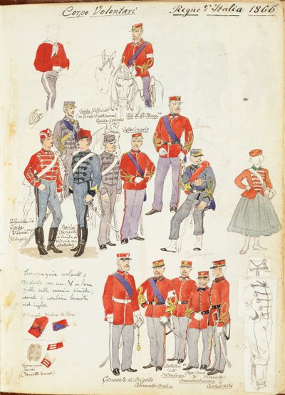 Uniforms of Army Volunteer Corp of Kingdom of Italy by Quinto Cenni, Color Plate by Quinto Cenni