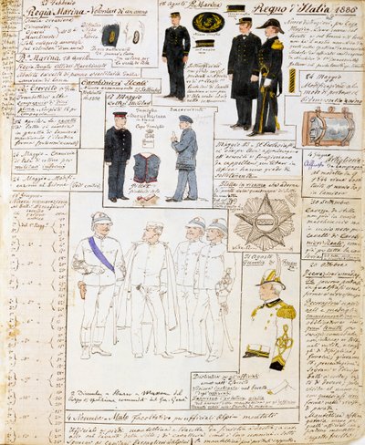 Uniforms of Kingdom of Italy in 1886, Plate from Cenni Codex, Collection of Military Sketches in Watercolor by Quinto Cenni