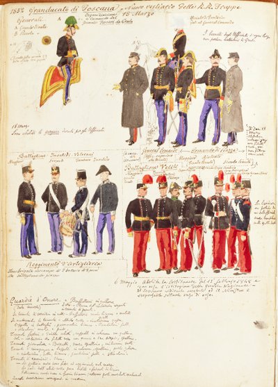Uniforms of Royal Troops of Grand Duchy of Tuscany by Quinto Cenni