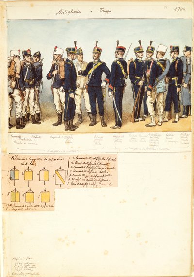 Uniforms of artillery troop of Kingdom of Italy, color plate by Quinto Cenni by Quinto Cenni
