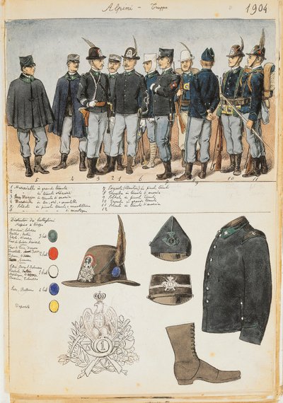 Uniforms of the Alpines of the Kingdom of Italy by Quinto Cenni