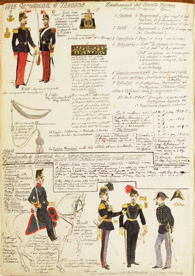 Various uniforms of Grand Duchy of Tuscany by Quinto Cenni
